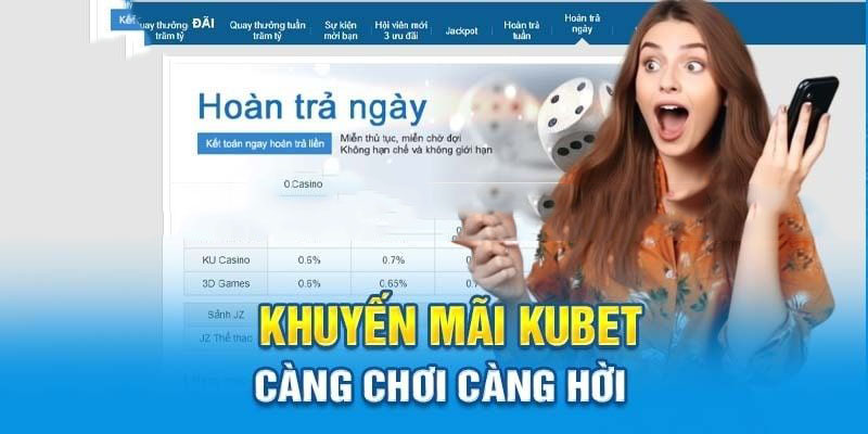 Ưu đãi hoàn trả vô cùng hấp dẫn